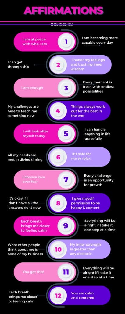 Affirmations as Strategies to Overcome Challenging Emotions